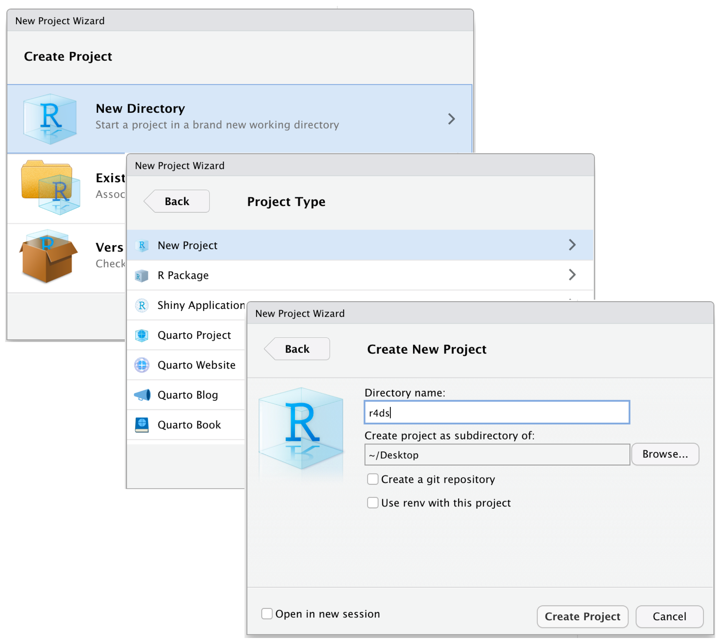 Three screenshots of the New Project menu. In the first screenshot,
the Create Project window is shown and New Directory is selected.
In the second screenshot, the Project Type window is shown and
Empty Project is selected. In the third screenshot, the Create New
Project  window is shown and the directory name is given as r4ds and
the project is being created as subdirectory of the Desktop.
